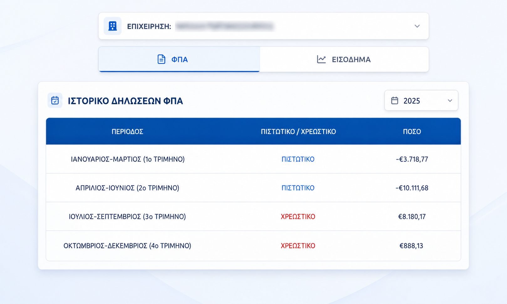 Ιστορικό δηλώσεων ΦΠΑ